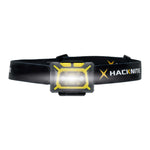 Vue de face de la lampe frontale Candela 350 avec 350 lumens